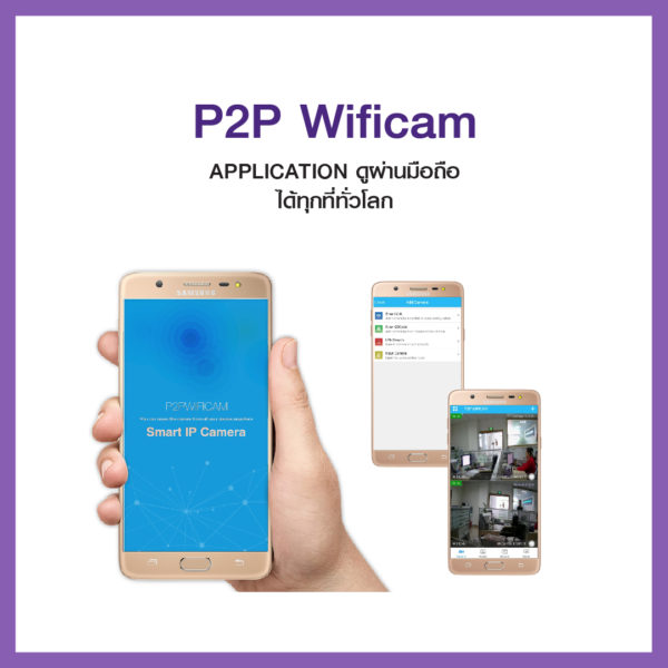 P2P Wificam yyz100-xf-08